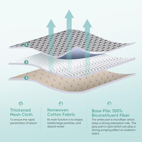 4 Pack Shark Genius Steam Mop Pads Compatible with S5003D S6002 S5004Q and S3973D