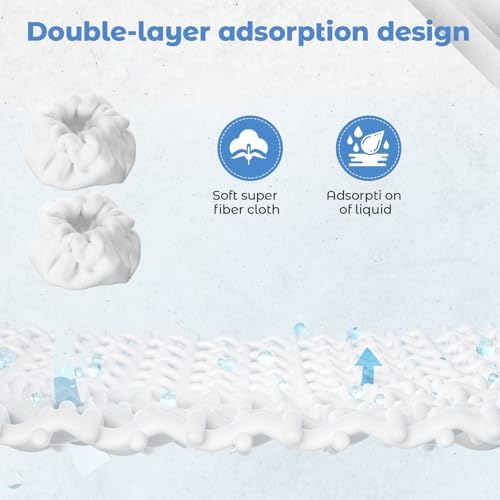 Baderke 12 Pack Microfiber Steam Mop Pads for Triangle Brush Tool