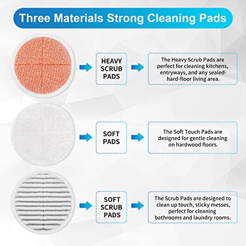 KEEPOW Spinwave Replacement Pads 2 Pack