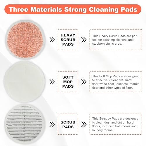 Replacement Pads for Bissell Spinwave Mop 6-Pack