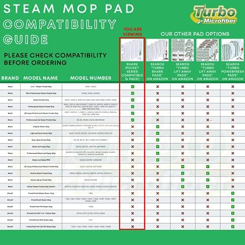 Turbo Microfiber Steam Mop Replacement Pads 4 Pack