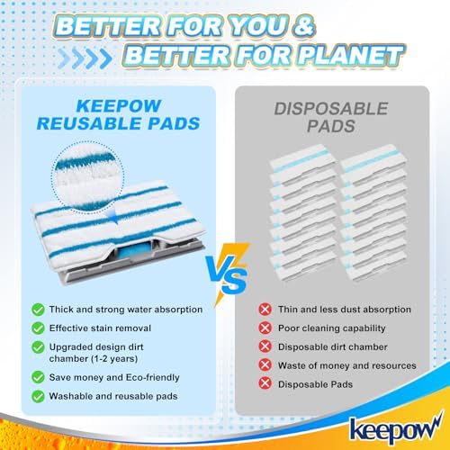 KEEPOW Reusable Mop Pads for Shark Vac Mop