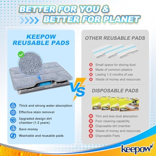 KEEPOW Reusable Mop Pads for Shark Vacmop