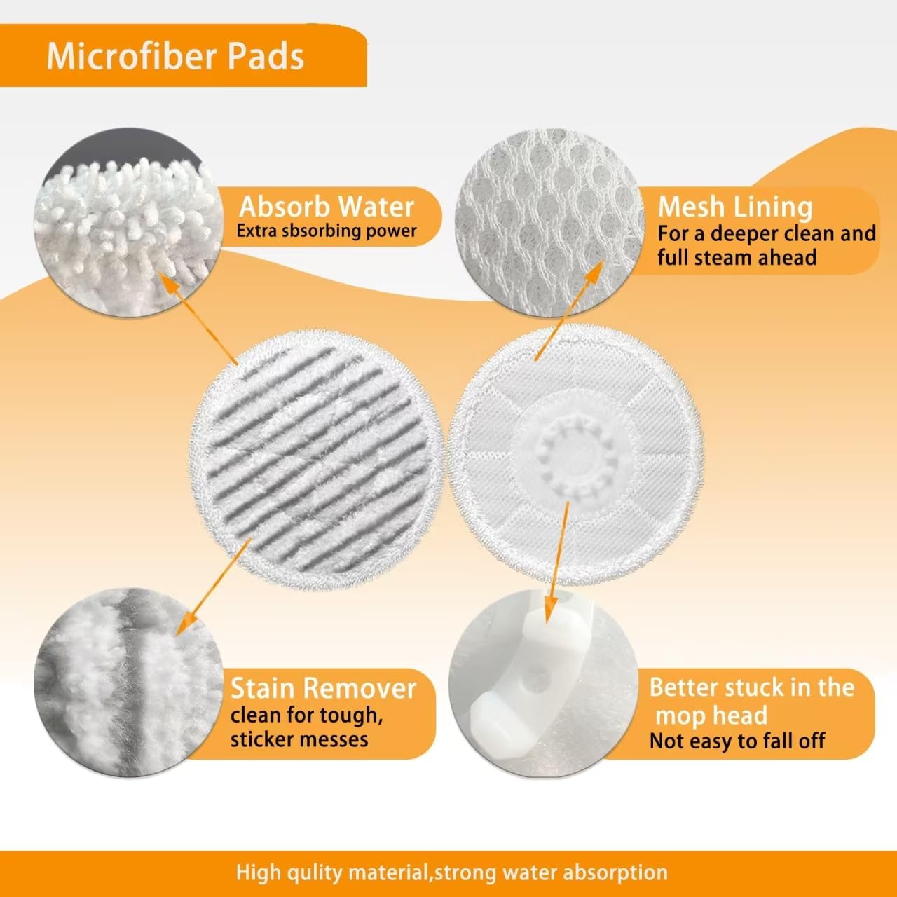 Replacement Steam Mop Pads for Shark S7000 Series