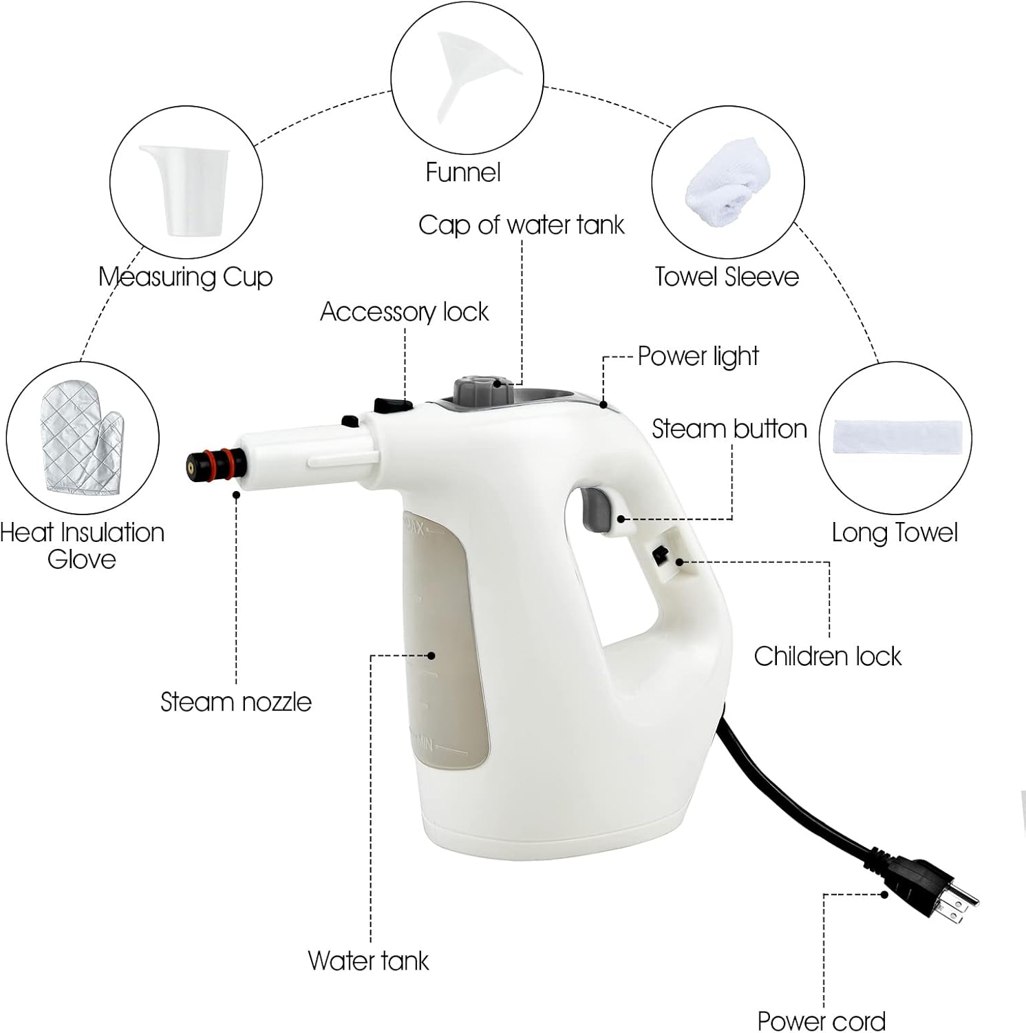 COSTWAY Handheld Steam Cleaner with 17 Pieces 350ml Tank 1400W Grey