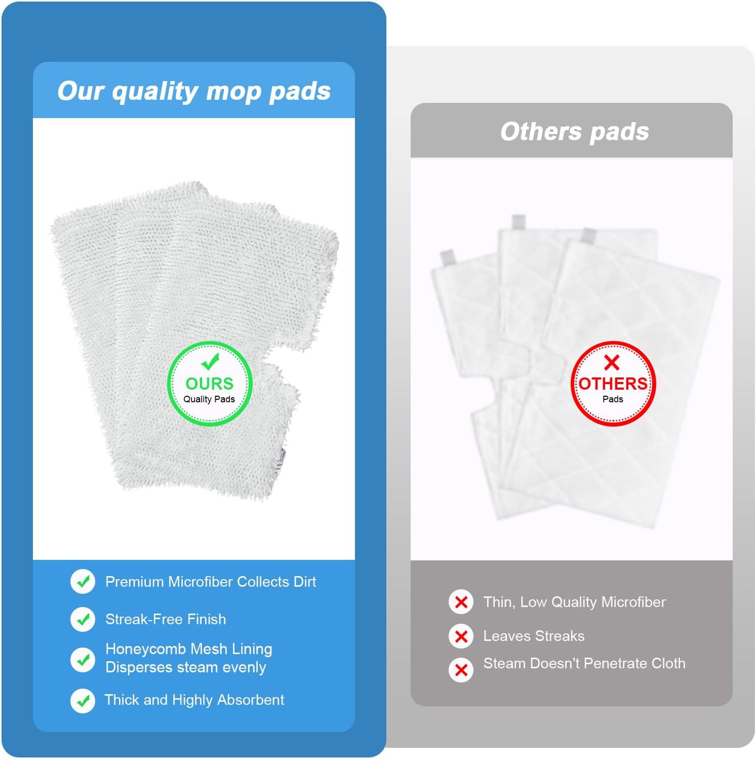 3 Pack Steam Mop Pads for Shark Steam Mop