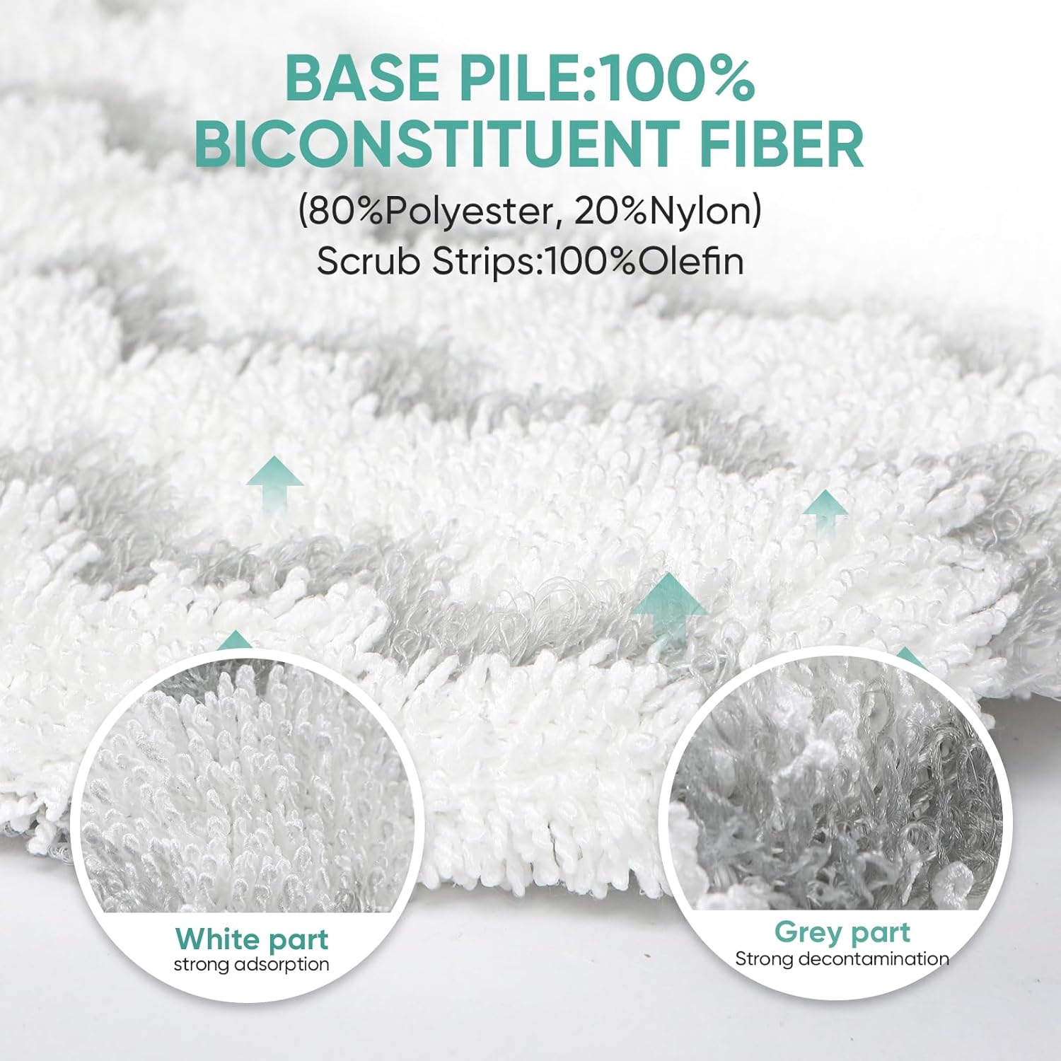 BIHARNT 6 Pack Steam Mop Replacement Pads for Bissell Powerfresh Models