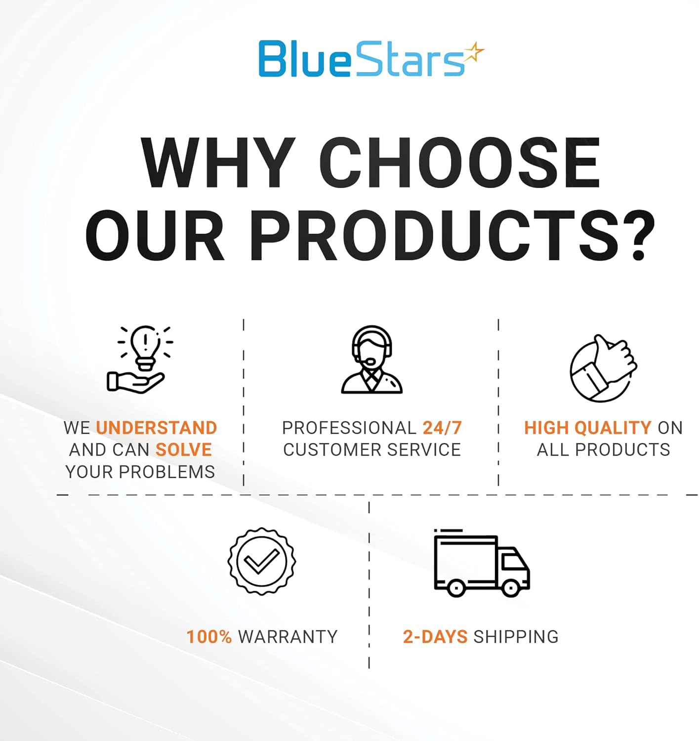 BlueStars 10-Pack H2OX5 Microfiber Steam Mop Pads Replacement
