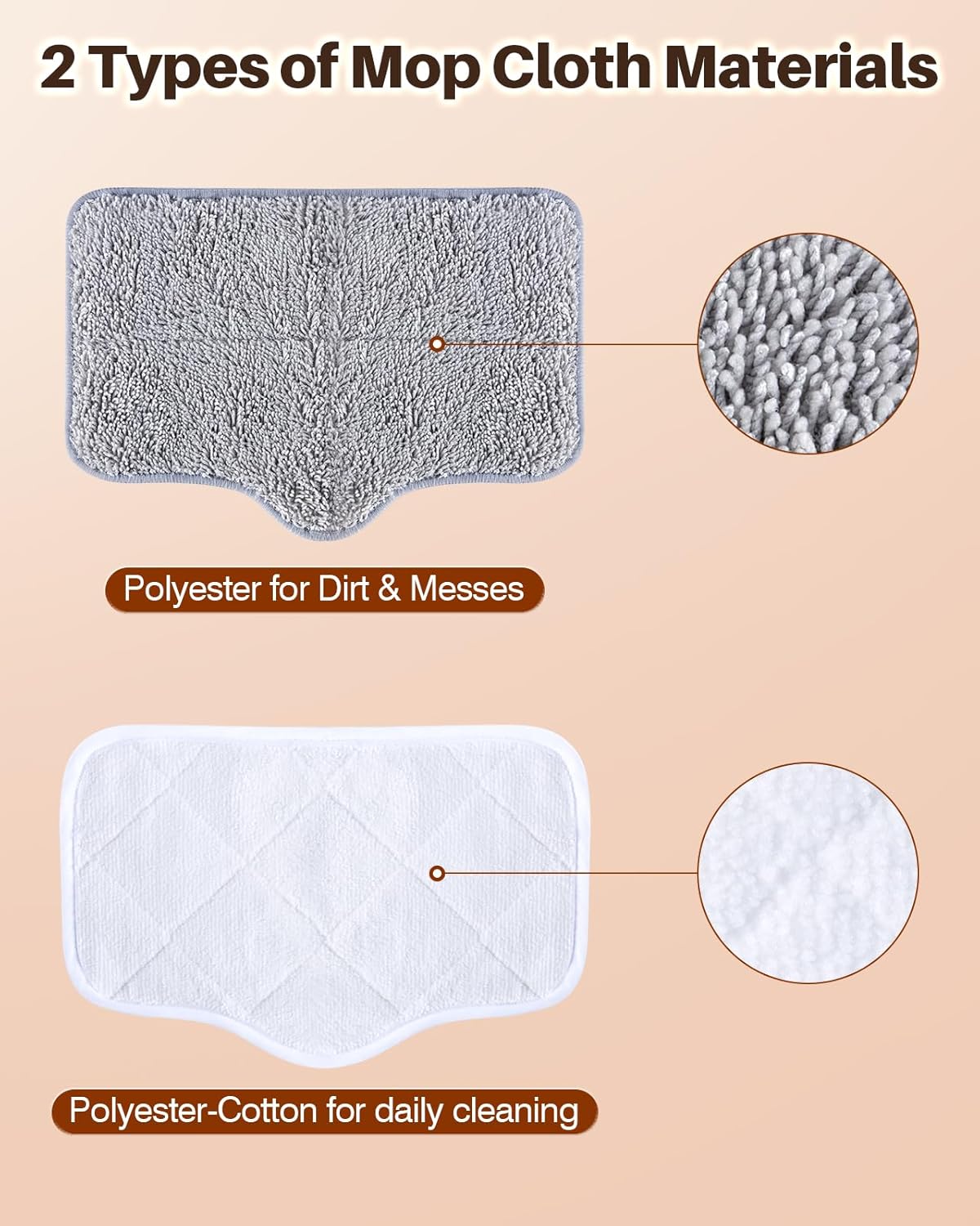 ScrubWiz 6 Pack Steam Mop Replacement Pads