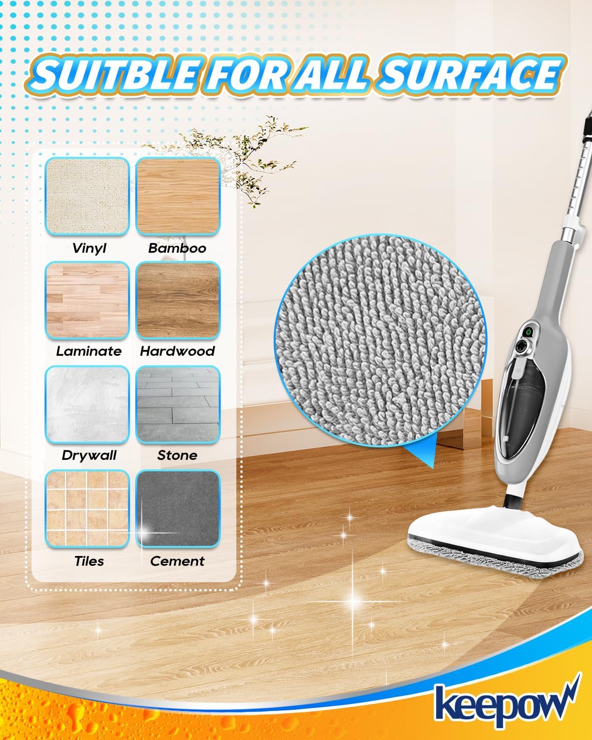 KEEPOW Steam Mop Pads for GF-6610B 3 Pack Reusable Microfiber