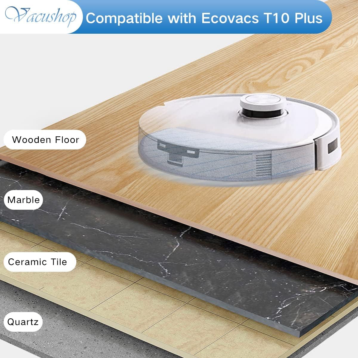 Vacuum Accessories Replacement for Ecovacs T10 Plus Mop Pad
