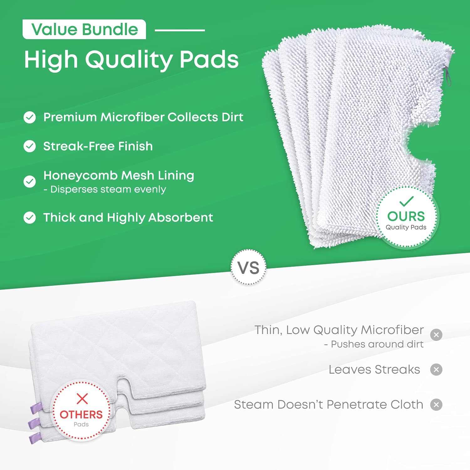 Turbo Microfiber Steam Mop Replacement Pads 4 Pack