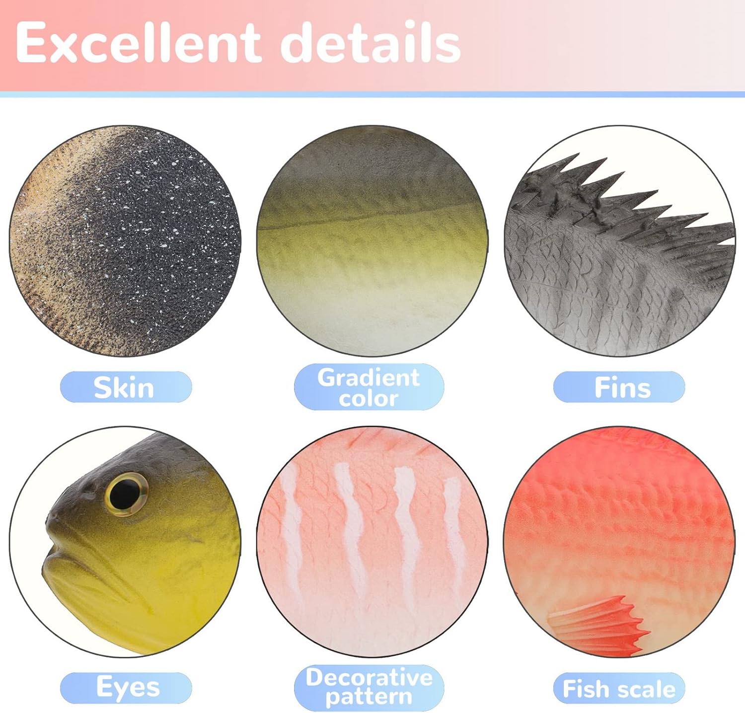 Woration 118 Inch Artificial Fish Decor Model