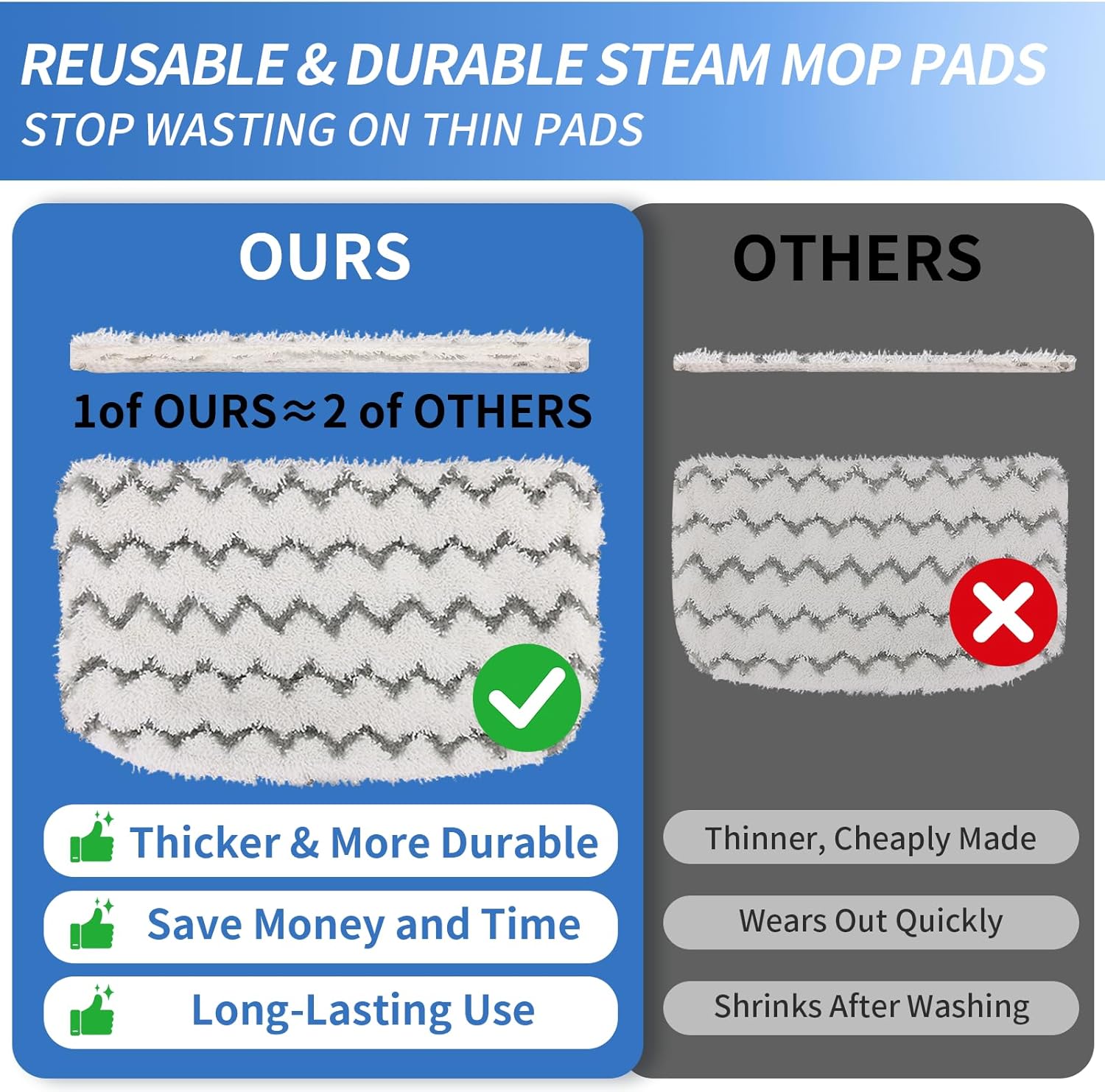 8 Pack Microfiber Steam Mop Pads for Shark S1000 Series