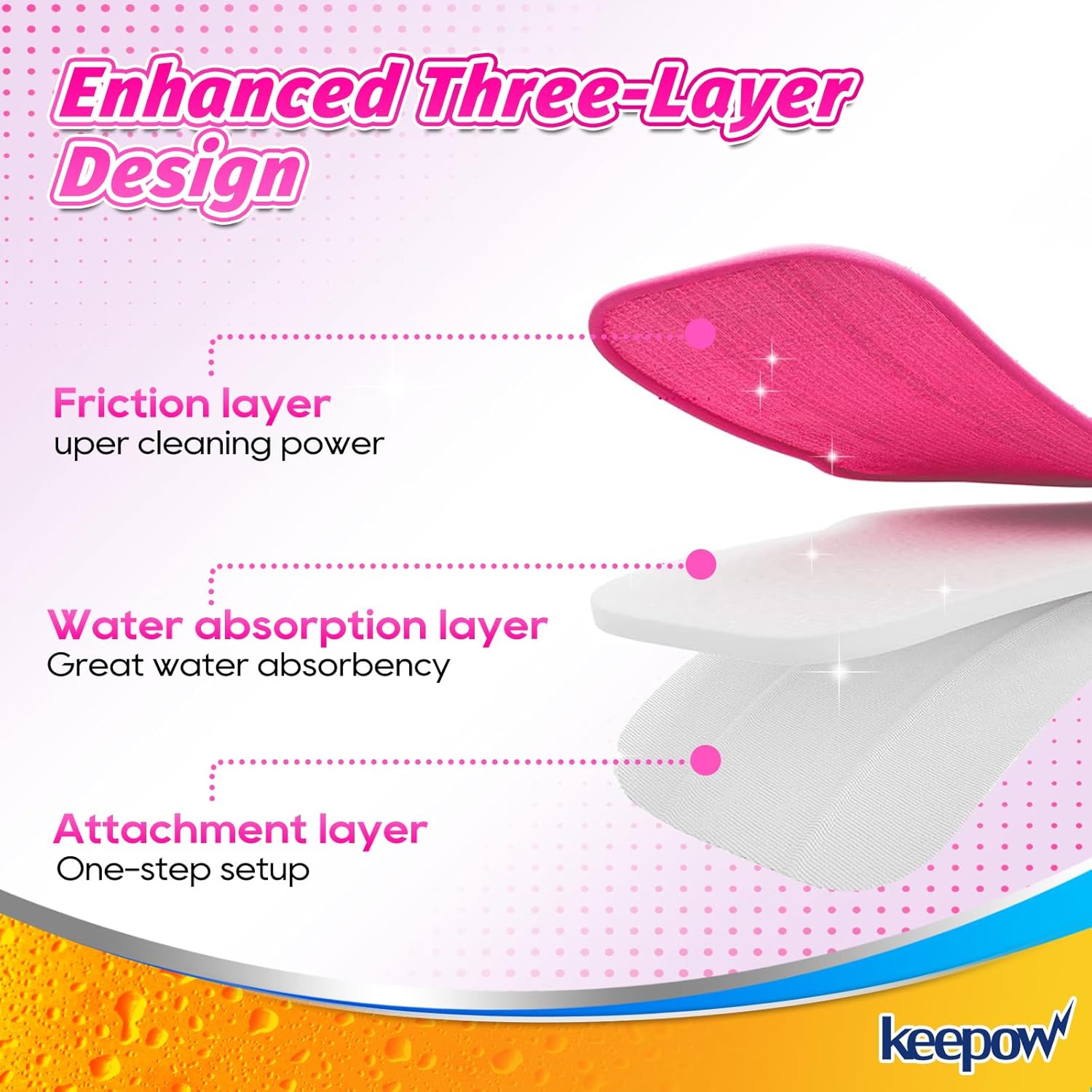KEEPOW Microfiber Steam Mop Pads 6 Pack Compatible with Schenley