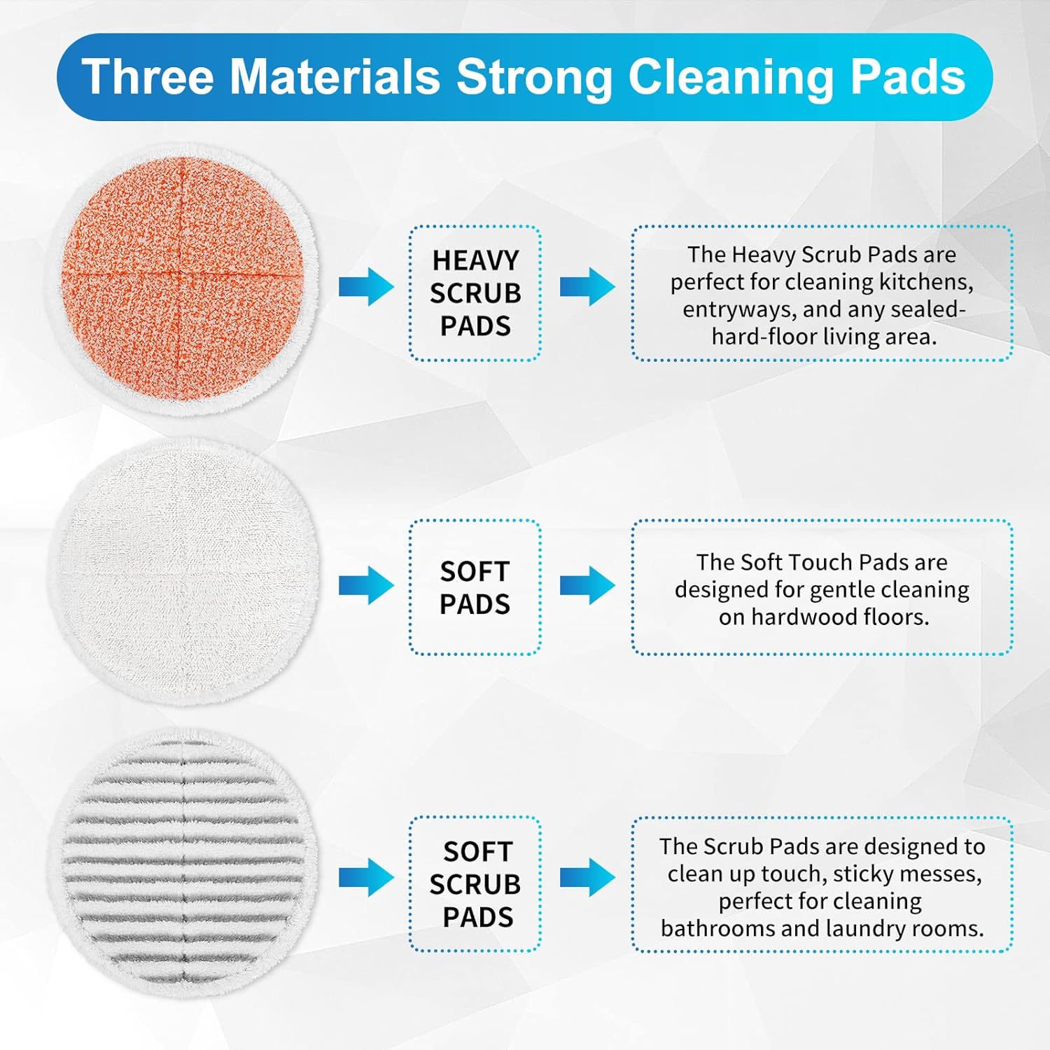 KEEPOW Spinwave Replacement Pads 2 Pack