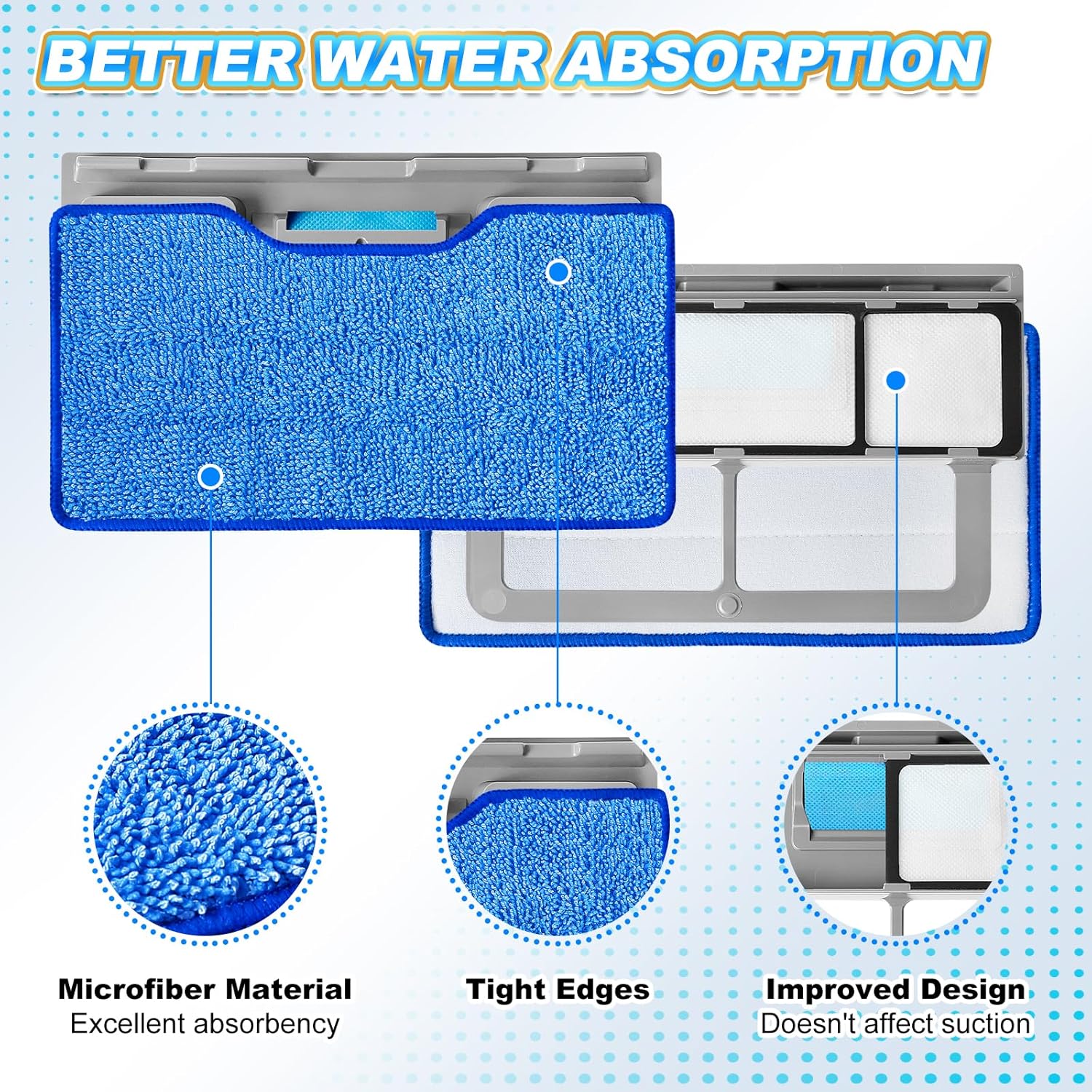KEEPOW Reusable Mop Pads Refills for Shark VACMOP