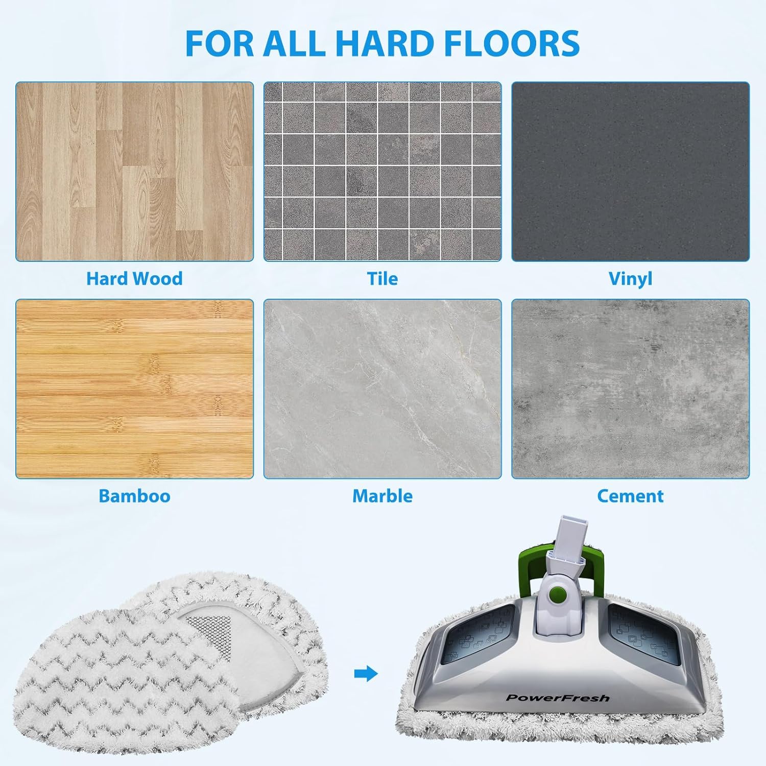 Extolife 6 Pack Steam Mop Replacement Pads for Bissell Powerfresh
