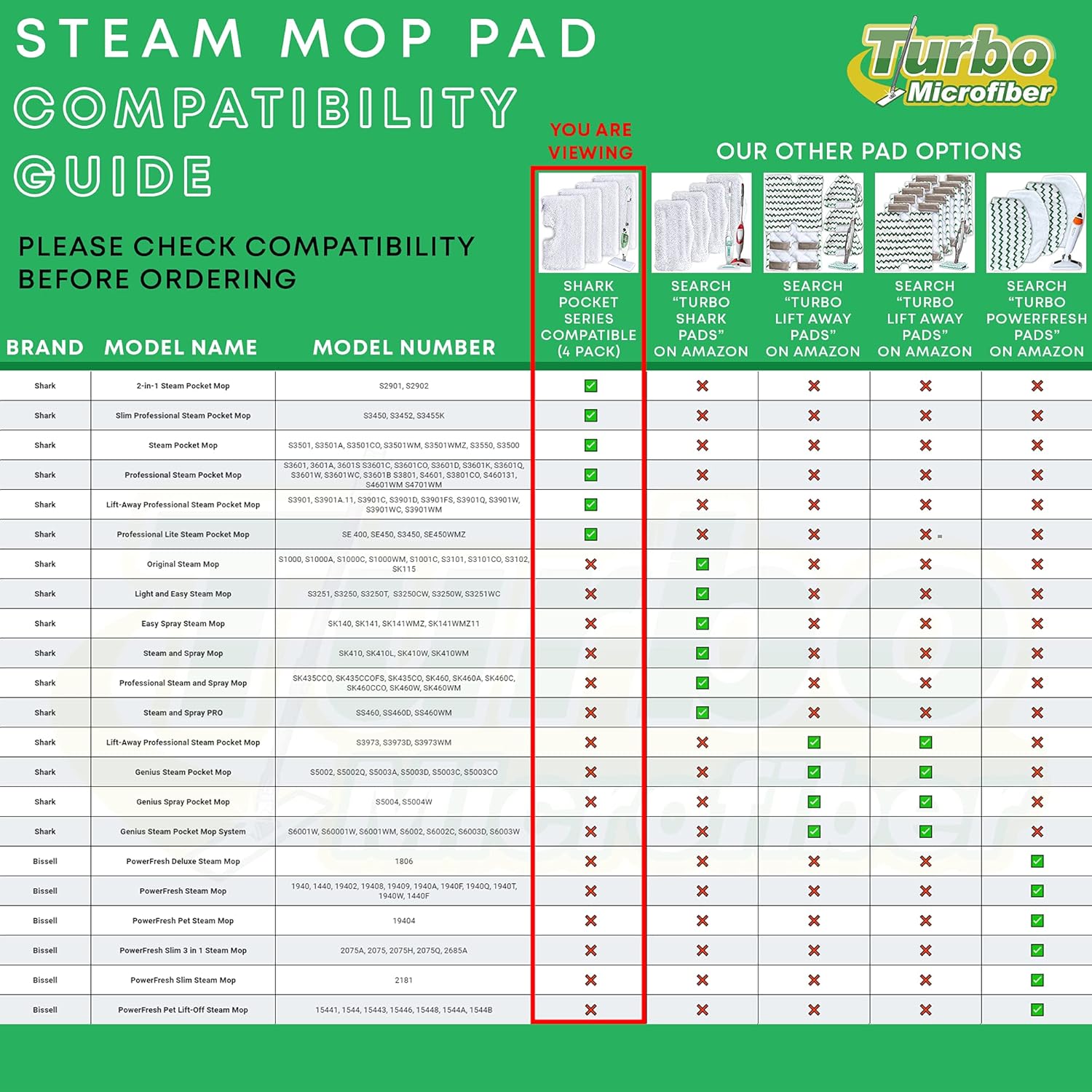 Turbo Microfiber Steam Mop Replacement Pads 4 Pack