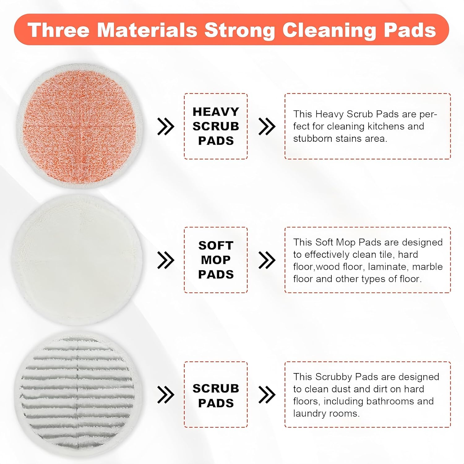 Replacement Pads for Bissell Spinwave Mop 6-Pack