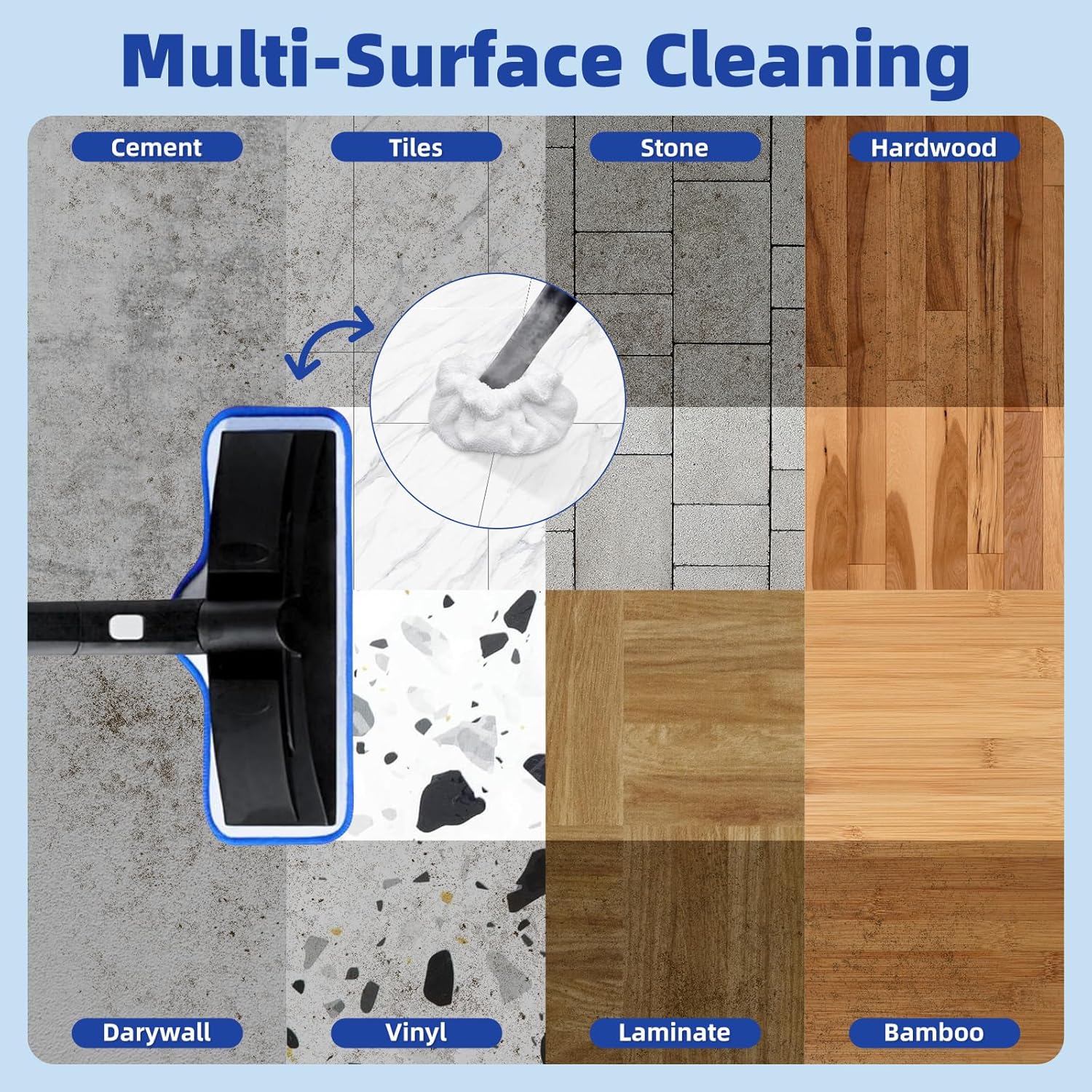 LOVECO Steam Cleaner Pads 9-Pack Reusable for Dupray Neat